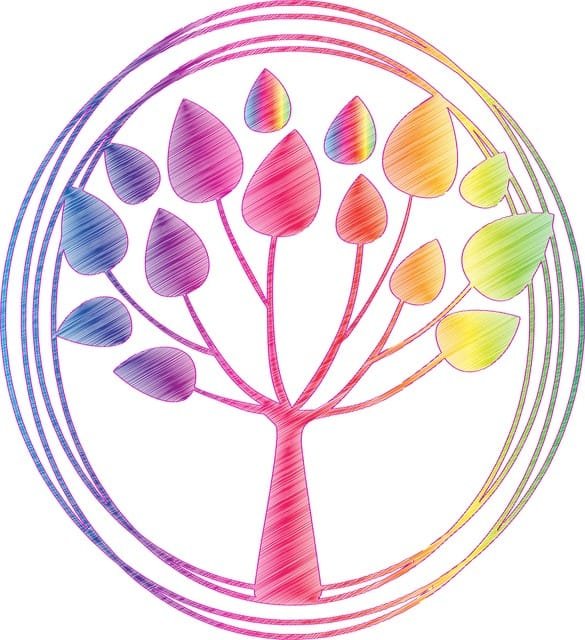 Arbre de vie I am happy